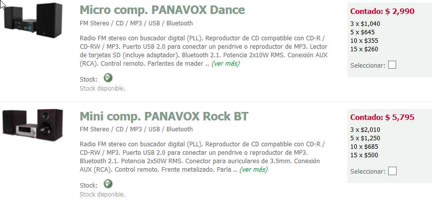 carlos gutierrez microcomponentes